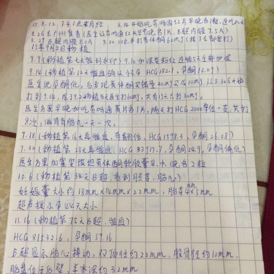 试管移植第八天验出粉印，一超前揪心不已，写张纸记录着酸甜苦辣