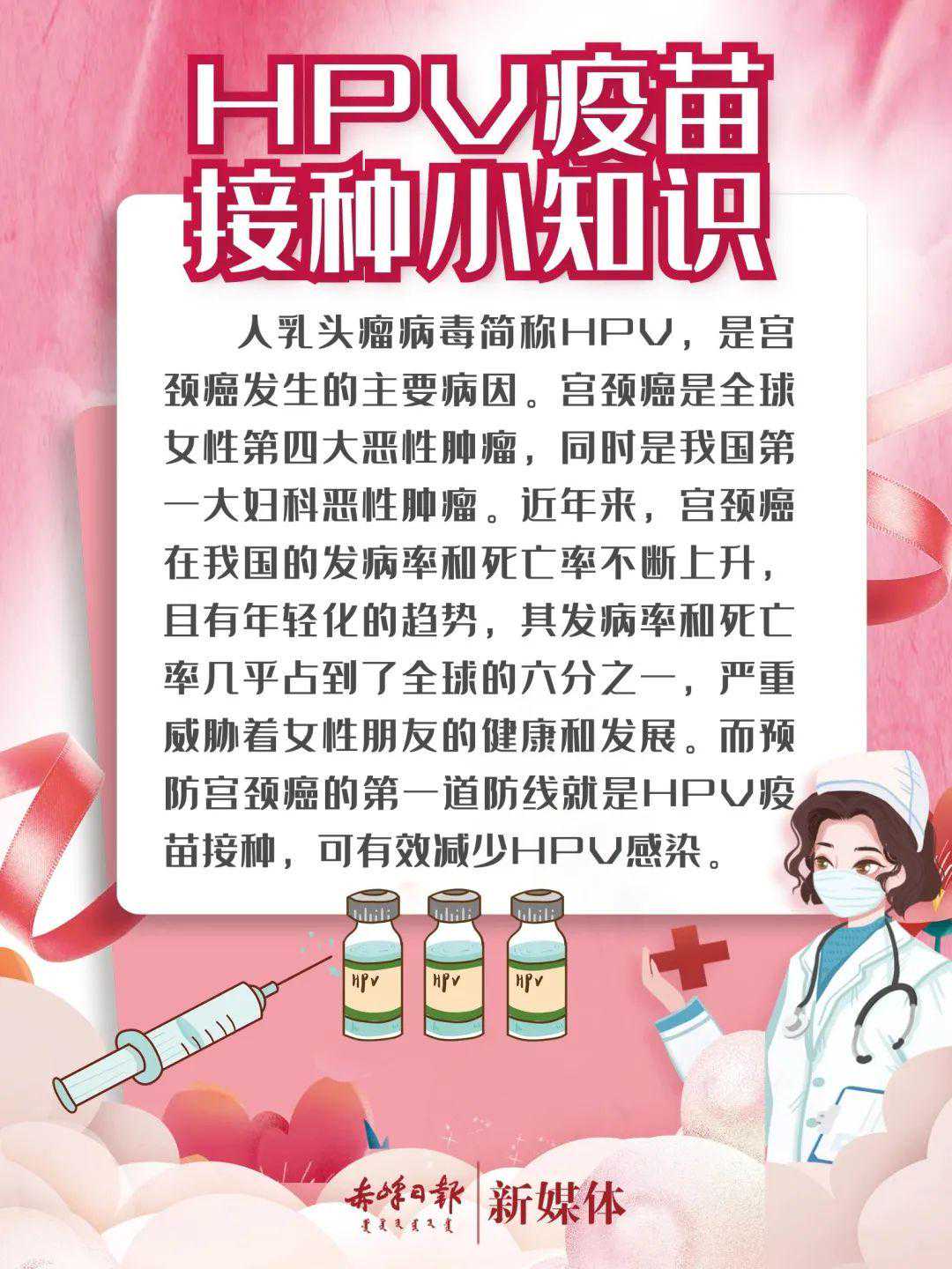 关注 - 我市hpv疫苗情况