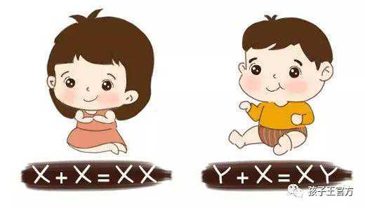 胎梦预示生男生女？听听过来人怎么说！