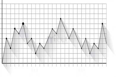 输卵管不通能做试管婴儿吗